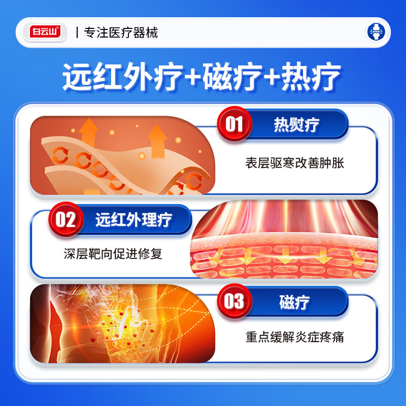 Baiyunshan Shoulder Peripheral Far Infrared Treatment Patch Shoulder Frozen Arthritis Patch Shoulder and Neck Hot Compress to Relieve Shoulder Peripheral Strain and Shoulder Pain 3 Boxes