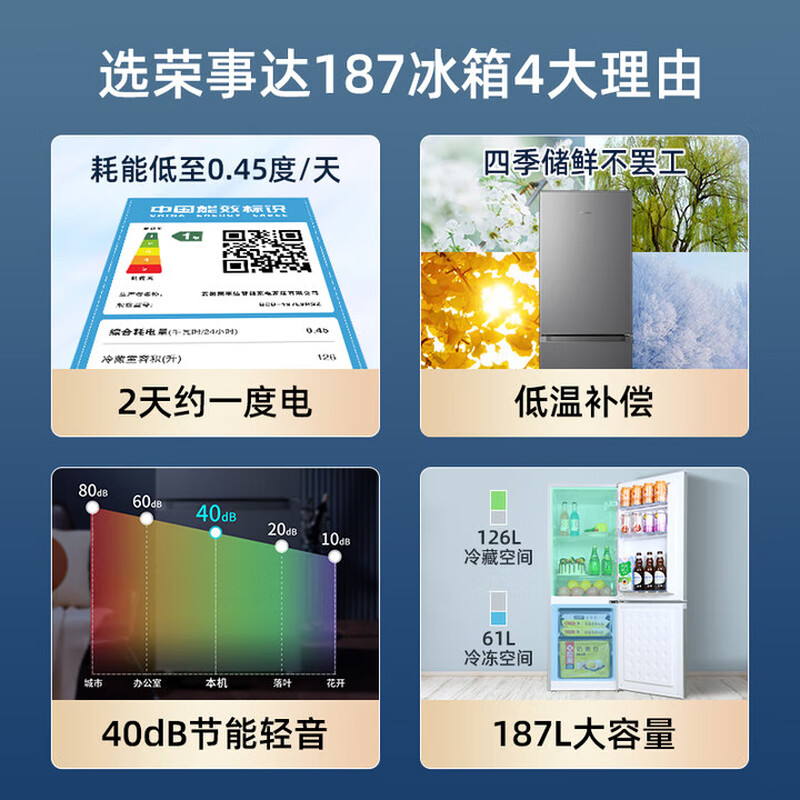 Royalstar 187L double-door refrigerator household small large capacity energy-saving low-noise rental refrigeration and freezing ultra-thin micro-frost bass preservation refrigerator 187L first-class energy efficiency store manager recommended titanium dark gray