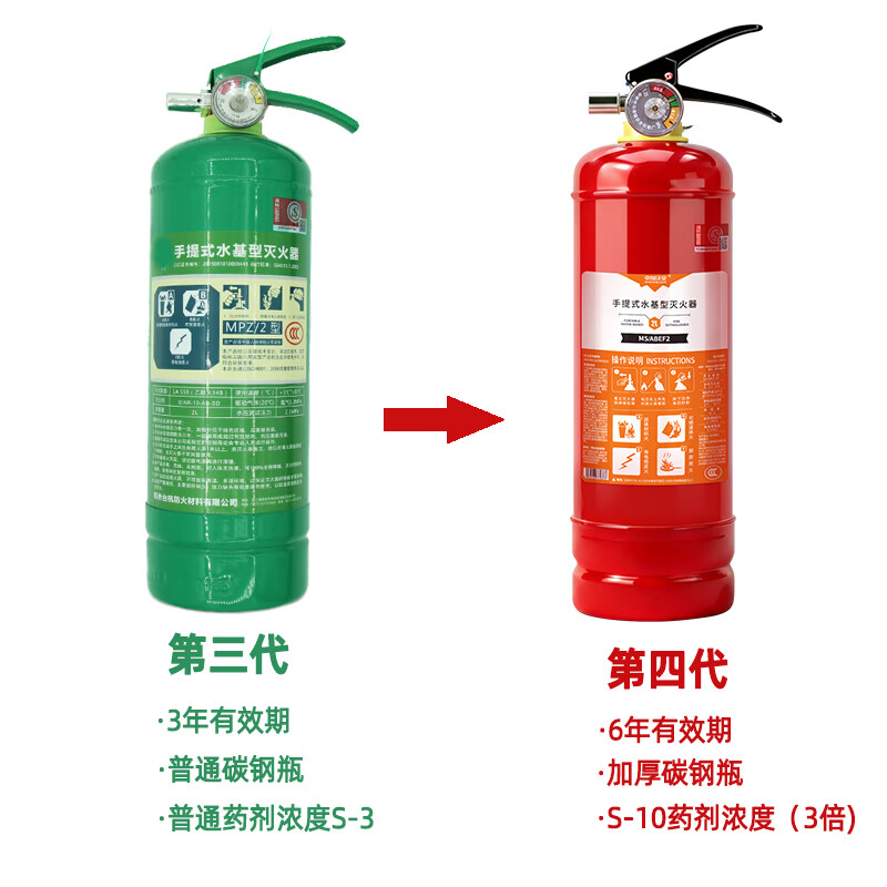 Zhongjia Woan water-based fire extinguisher 2L vehicle-mounted home use 3 times the agent concentration | can extinguish electric oil fires MS/ABEF2