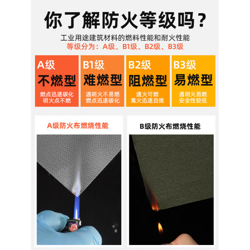 Purchase products fireproof cloth, high temperature resistant partition, hanging curtain, flame retardant silicone cloth, soft connection fiberglass cloth, welding cloth, household fire extinguishing blanket cloth Class A - gray silicone fireproof cloth Anti-counterfeiting report 2x4m