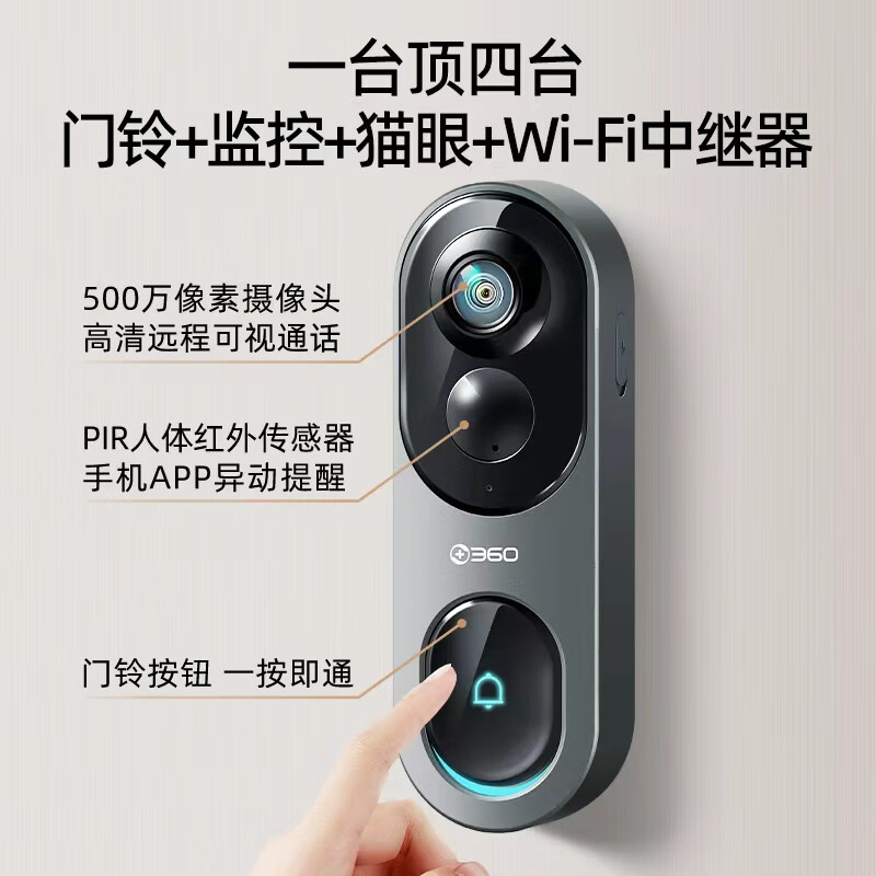 360 video doorbell 6Pro 5 million ultra-clear picture quality home monitoring smart doorbell electronic cat eye camera wireless wifi mobile phone remote viewing intercom