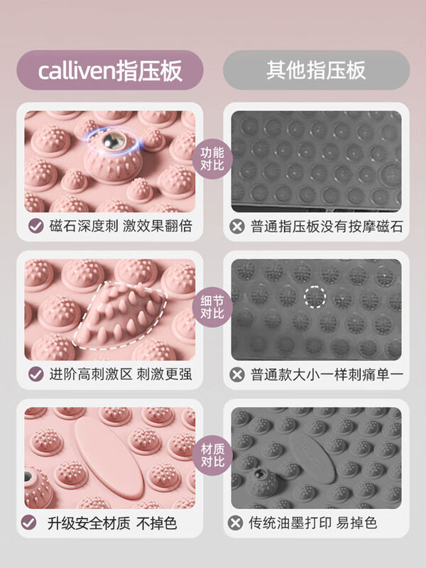 CALLIVEN Acupressure Board Magnet Super Jogging Special Women's Toe Pressure Board Running in Place Foot Massage Foot Pad Indoor New Model 8 Massage Rollers - Hibiscus Powder + Mugwort Socks + Acupoint Map Diameter 40cm