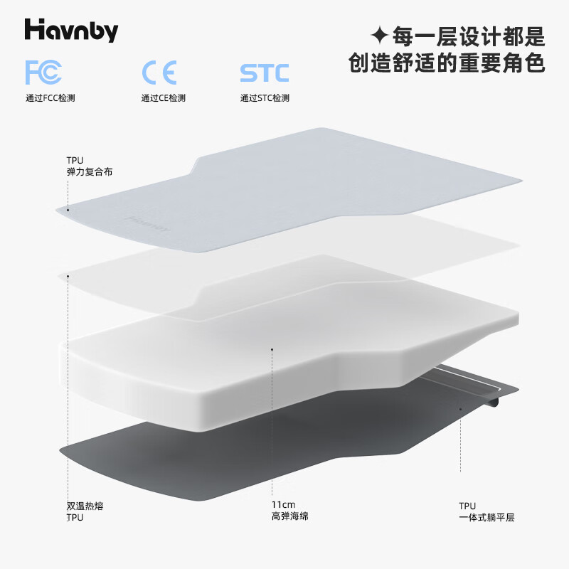 Havnby Anwen White is suitable for Tesla's new Model Y car mattress, car rear seat self-driving camping sponge flat mattress