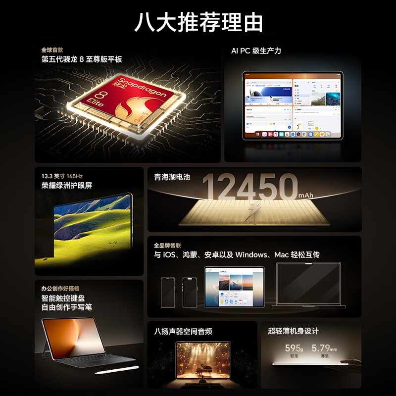 99% new Honor MagicPad3 Pro 13.3-inch tablet 5th generation Snapdragon 8 Extreme Edition chip 165Hz ultra-high brush eye protection Moon Shadow White 16GB+512GB