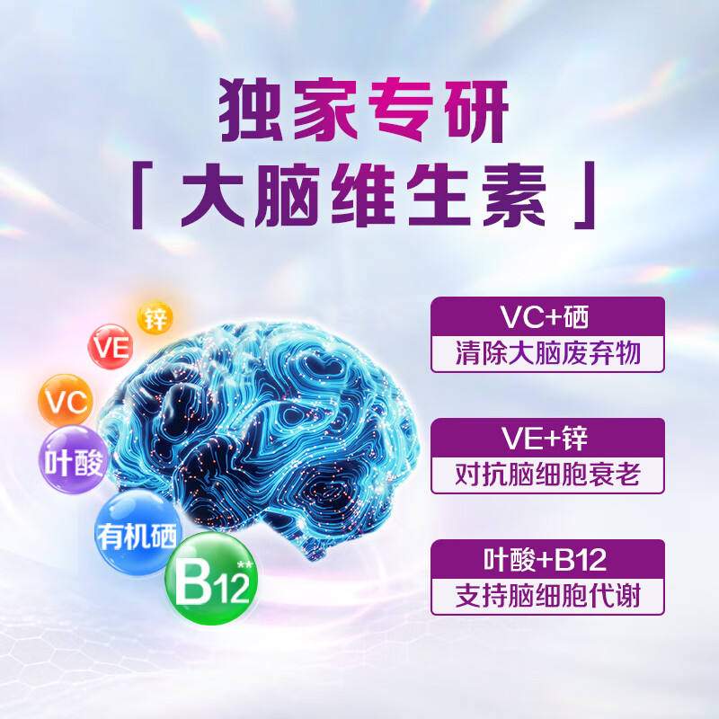 Centrum Women's Multivitamin B Complex Niacinamide Folic Acid Calcium Zinc VD3K2 Silver Centrum Brain Vitamin 120 Capsules