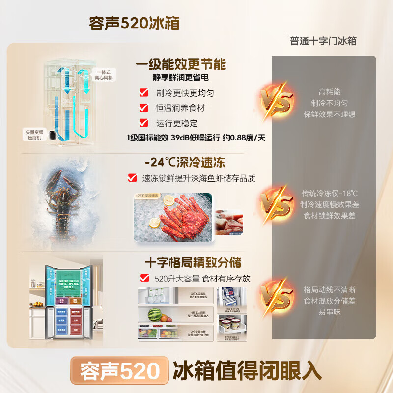 Rongsheng 520L cross-door four-door refrigerator ultra-thin large-capacity household first-class energy efficiency dual-frequency air-cooled frost-free BCD-520WD12FP gray national subsidy trade-in large-capacity dual-frequency CCA antibacterial odor