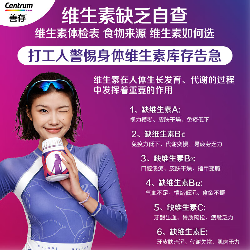 Sencun Women's Multivitamin B Complex VCED Niacinamide Folic Acid Iron Calcium Magnesium Zinc Selenium B12 Replenishes Qi and Blood 80 Capsules