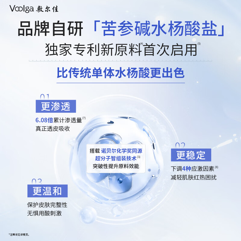 Fuljia Acne Clearing, Purifying, Repairing and Repairing Secondary Essence 2.0, Anti-acne, Oil Control, Soothing and Moisturizing, 5 Pack, Trial Pack