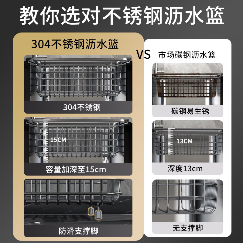 Zwilling German Seiko Quality Drain Basket Kitchen Sink Stainless Steel Drain Trough Drain Rack Wash Basin Large Single Water 33 Gray 304 Stainless Steel Nano Encrypted Model (Applicable to the Inner Sink Length 2