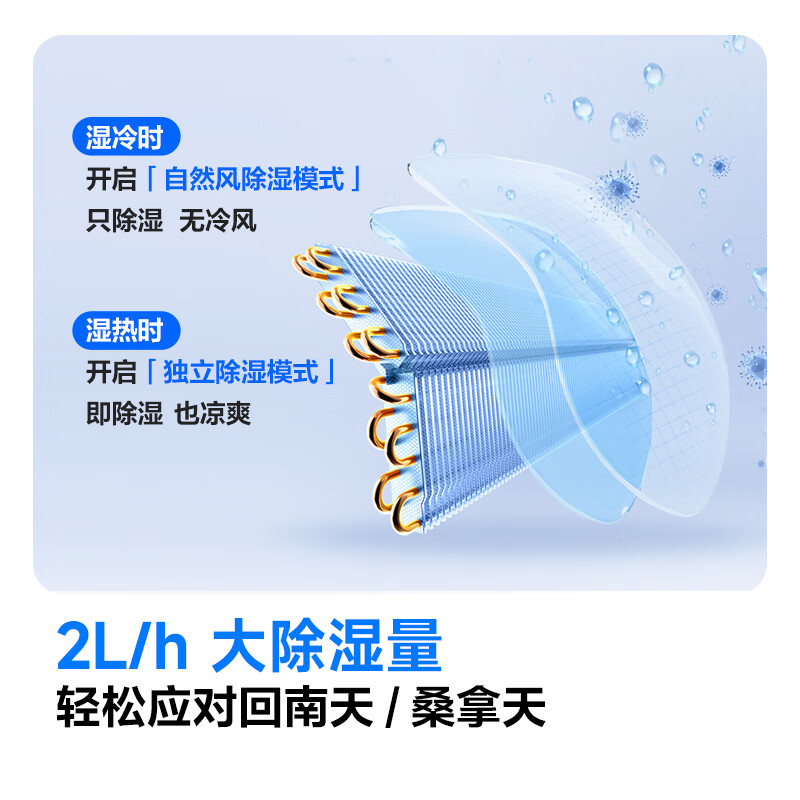 Kelon Air Conditioner Large 2 HP Produced by Hisense, Static and Power Saving, Meow-style Life New Level Frequency Converter Cooling and Heating Bedroom Living Room Hang-up KFR-50GW/QY1-X1