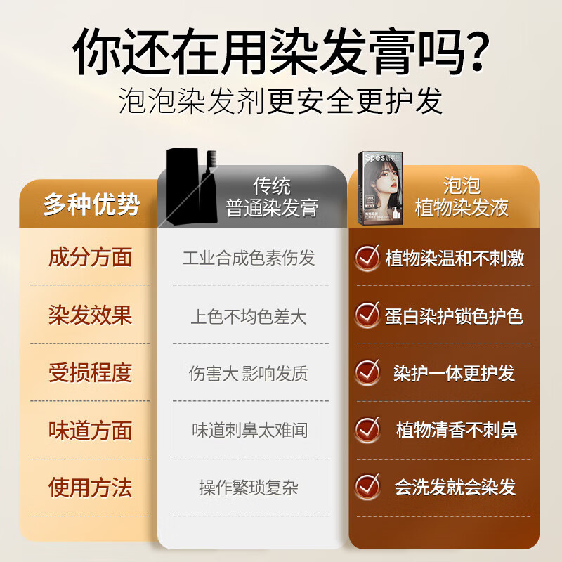 Spes plant hair dye bubble dye does not hurt the scalp and is easy to operate linen golden brown 90ml on clearance