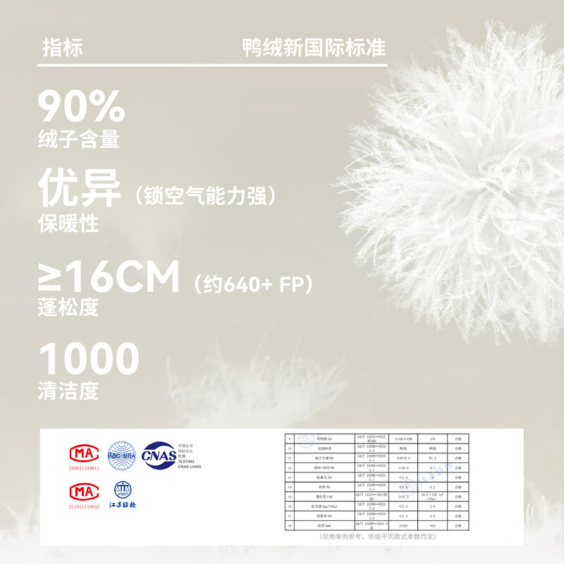 Snow Puff Down Jacket Women's Hooded Short Winter Fashion Casual Small Man Tall and Slim 90 Duck Down Warm Jacket