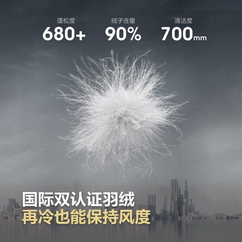 Bosideng 25 Years Winter Women's 90 Down Thick Removable Hat Loose Short Warm Shopping Mall Down Jacket