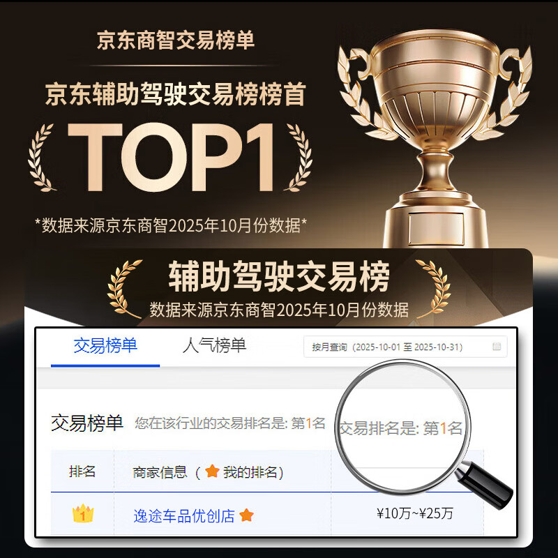 Suitable for Lincoln MKZC Navigator, Continental Navigator bsd blind spot monitoring and lane change assist system radar, special car only, package installation, 24G dual radar, white mirror + door opening warning