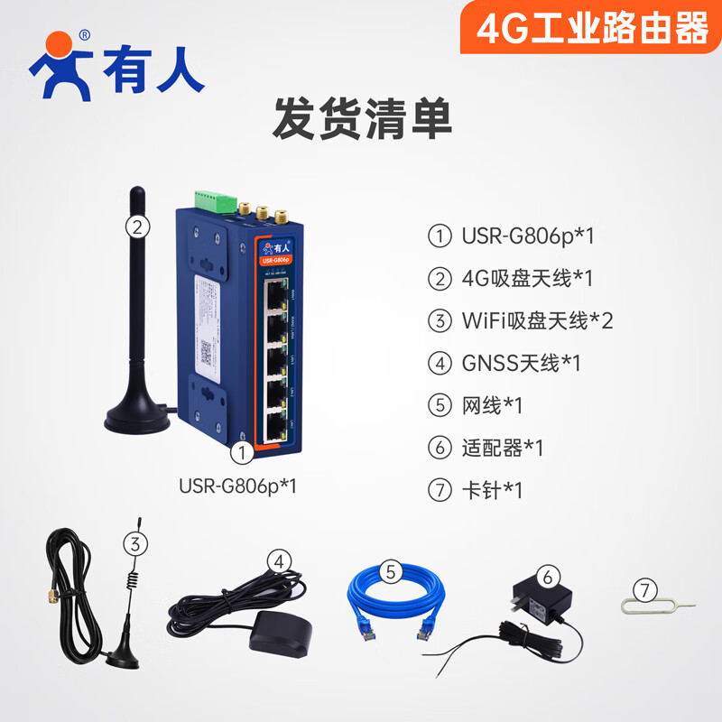 Renmin Internet of Things enhanced 4G industrial router remote networking dual Qualcomm core 5 network ports dual serial ports dual SIM cards GNSS positioning USR-G806p