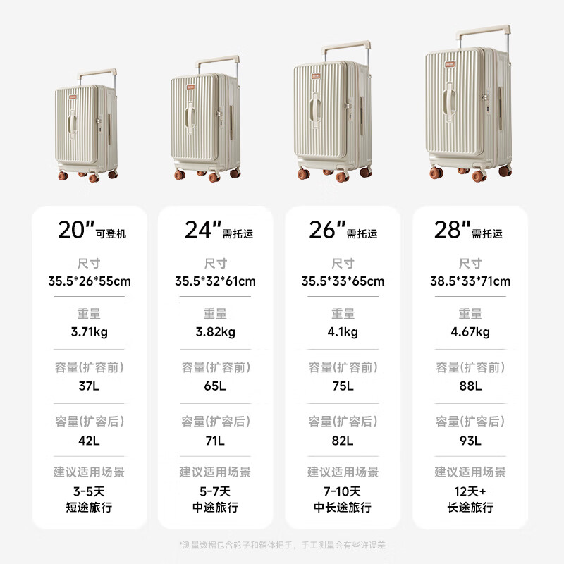 Semir luggage new style side-opening cover large deep compartment trolley case multi-functional expandable PC suitcase password box boarding case white purple large deep compartment + shock-absorbing brake wheel 20 inches PC material + expandable box