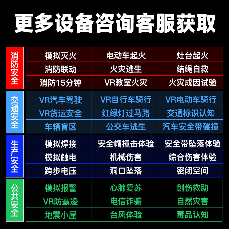 Zhuanzhiyu fire case warning education and science popularization system VR fire safety experience hall publicity and education equipment Chemical fire protection transportation construction site transportation public science popularization VR all-in-one machine Fire case display system (intent money)