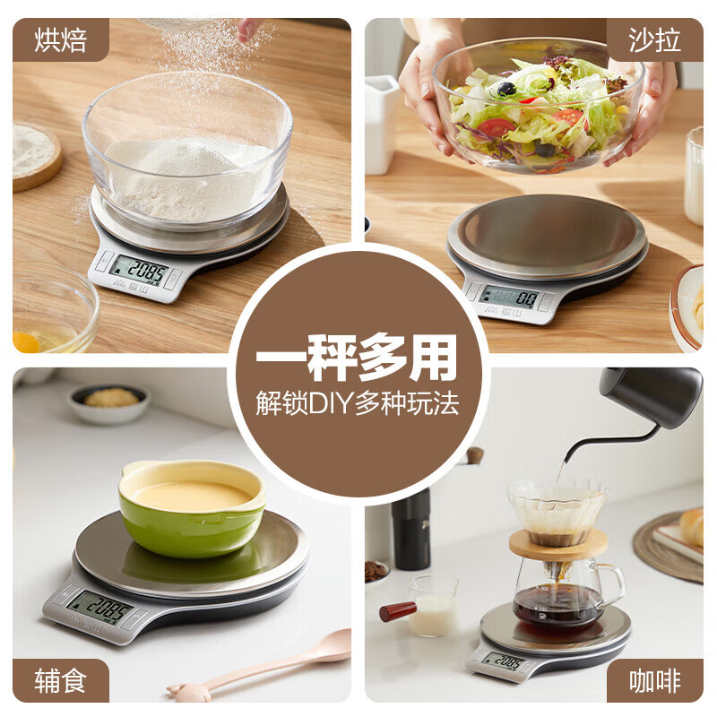 Xiangshan Electronic Scale Kitchen Scale Gram Weighing Food Baking Scale Weighing Vegetables and Tea Stainless Steel Large Scale Surface 0.1g High Precision