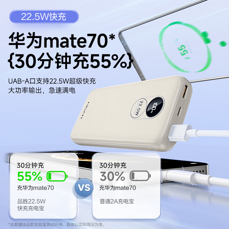 Pinsheng 3C certified aircraft 22.5W super fast charge 20000mAh large capacity power bank portable power bank suitable for Apple 17promax Xiaomi Huawei White