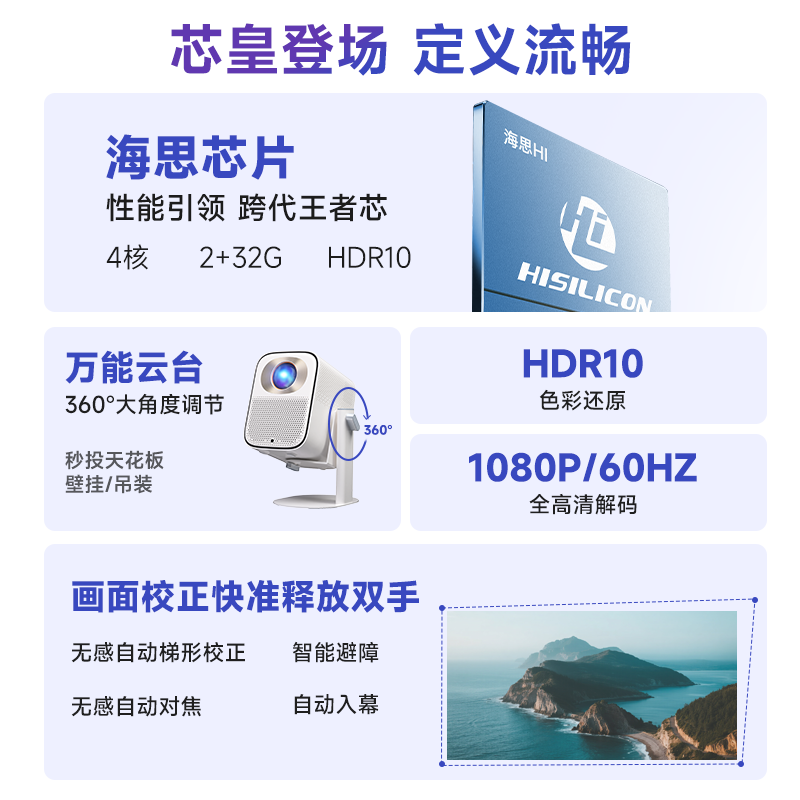 Lenovo Xiaoxin 100GT Projector 2025 New Home Bedroom True 1080P Portable Projector Smart White Wall Direct Projection Eye Protection Home Theater 2+32G National Subsidy