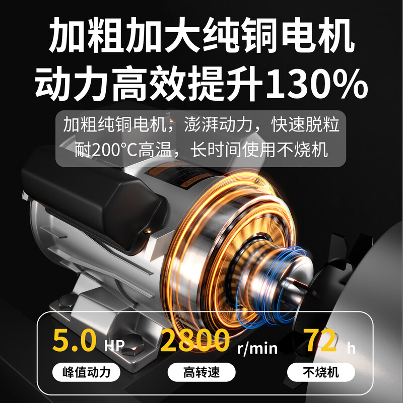 Shantou Lincun electric corn threshing machine household small fully automatic detached corn rice artifact peeling corn kernels threshing machine single cylinder thickened frame threshing machine without motor +99% cleaning rate +1