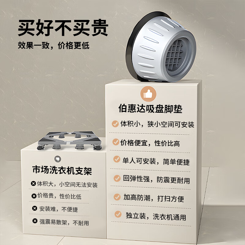 Bohuida washing machine base foot pad increased shock-proof universal fixed bracket base anti-slip shock-absorbing pad