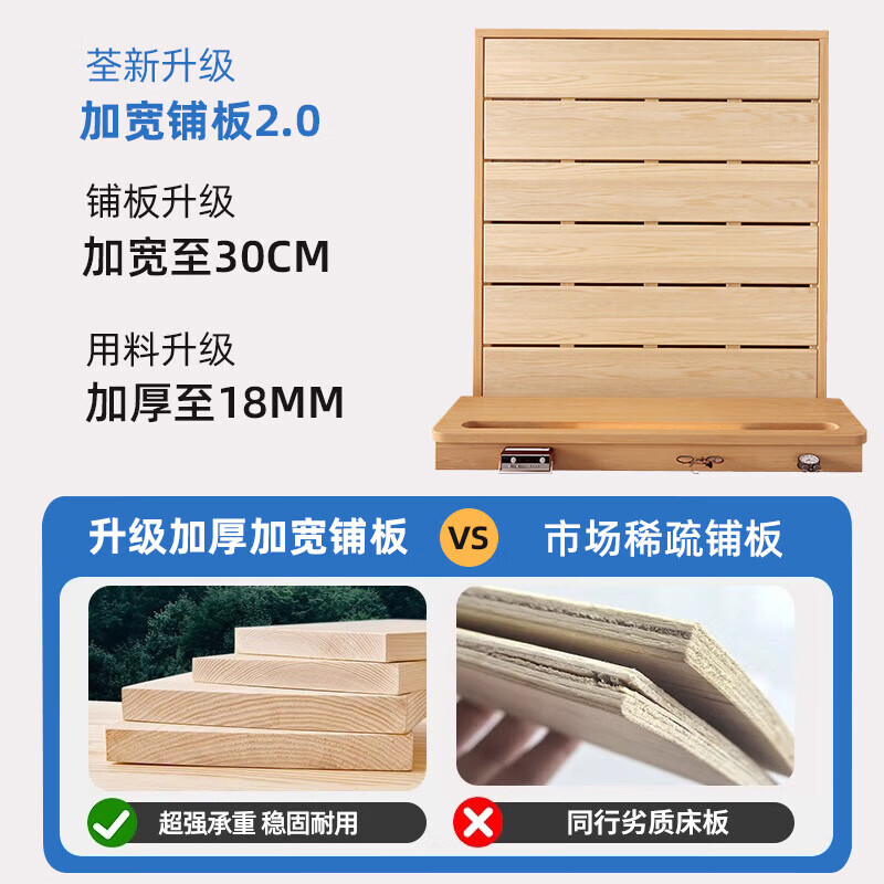 Xiaomi Sunshine Solid Wood Bed Modern Simple Double Bed 1.8m Home 1.5m Single Bed Rental 1.2m Bed Frame Economical Thickened Large Plank Log Color Bed + 20cm Mattress + Bedside Table*1 Included Upstairs + Installation 1800mm*2000mm