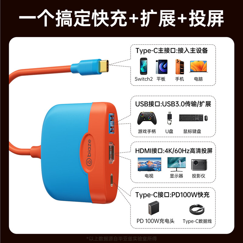 Biaz suitable for Switch2 base portable NS high-definition video converter ns2 docking station expansion accessories game console connection TV HDMI adapter