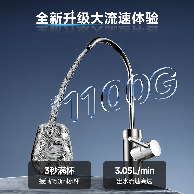 Midea water purifier household 1100G flow rate 0 anti-scale kitchen type RO reverse osmosis Hualing Baidu water purifier direct drinking machine all-in-one machine official top ten national subsidy 1100G flow rate experience 3 seconds full cup of water maternal and infant direct drinking