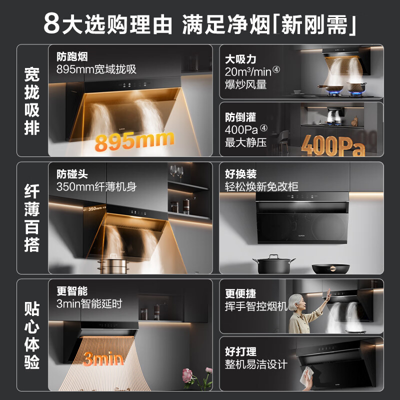 SUPOR household suction range hood 20m side-suction wide range hood 350mm slim body wave-waving intelligent control anti-fouling and anti-collision DJ13Pro