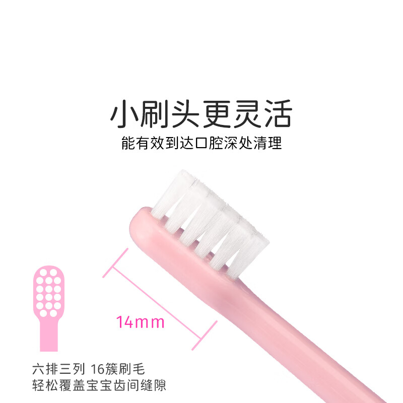 Ci Medical Japan imported parent auxiliary brush 603 teething period children's toothbrush 1-6 years old medium soft bristled flat head toothbrush 1 pack