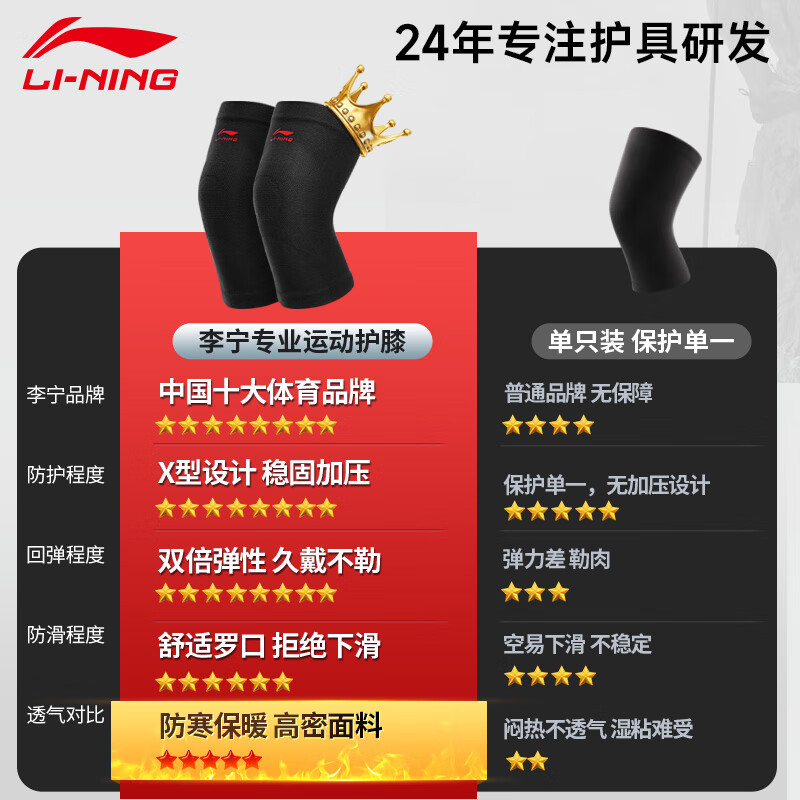 Li-Ning knee pads for sports and warmth for men and women with old cold legs running meniscus injury arthritis special climbing basket badminton