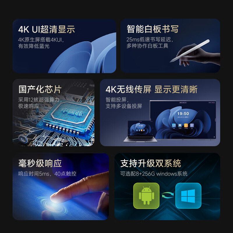 Haier 65-inch conference tablet all-in-one 4K touch screen video conference projection multimedia teaching training office enterprise commercial TV H65M21A+ screen projection device