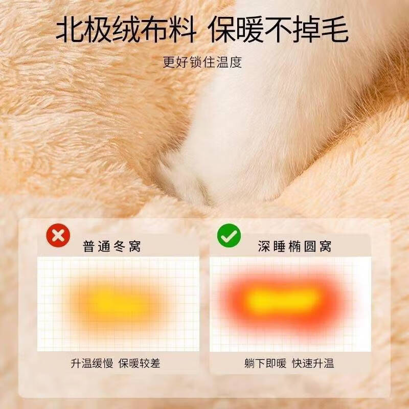 Doghouse cat nest autumn and winter plus velvet and thickened cat mat for sleeping villa cat small and medium-sized dog pet kennel dog mat Kaka gray plus velvet and thickened M size 60*45cm (suitable within 10 pounds)