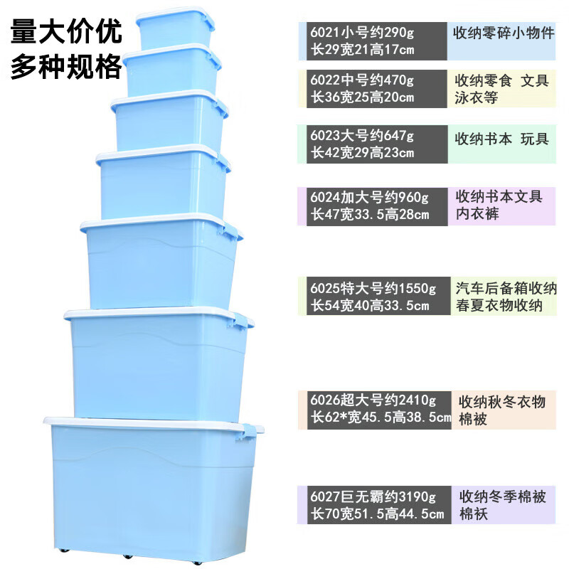 Sifu Keding storage box with handle storage box storage box miscellaneous tool storage box with lid transparent large (41*29*23)
