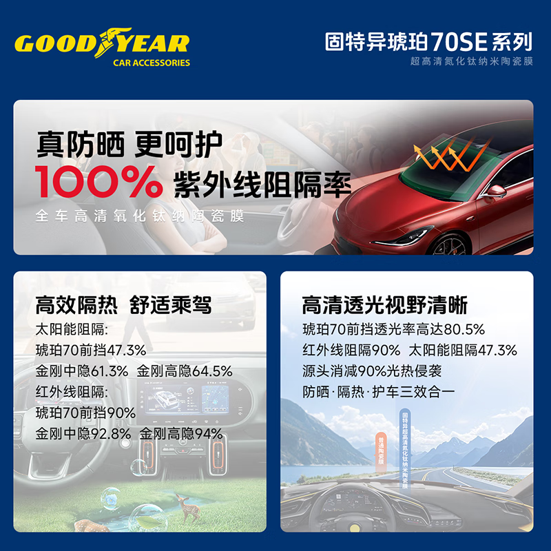 Goodyear car film Amber 70SE series car glass film car film full car film sun protection and heat insulation window film privacy film