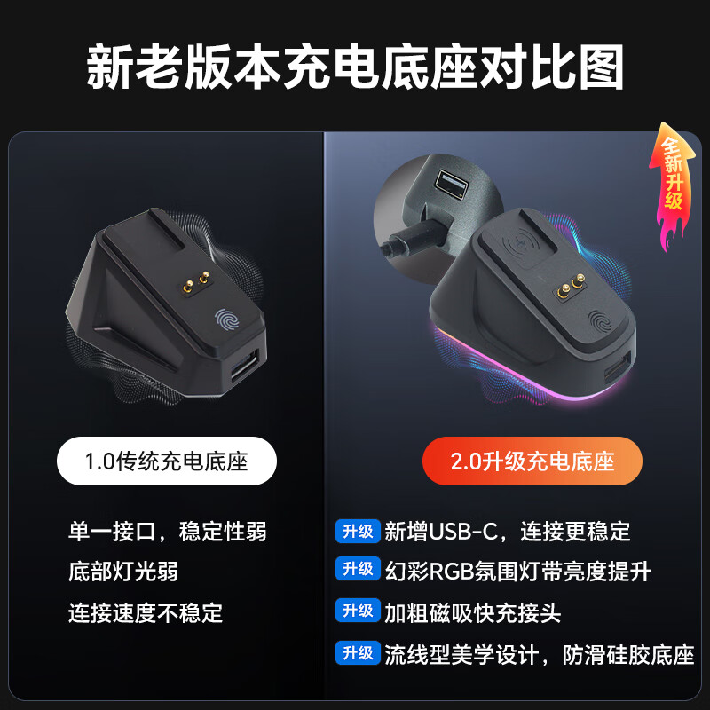 AKNK applies GPW charging base to Logitech GPW second generation/third generation/fourth generation/G502/G903/magnetic USB docking station RGB atmosphere light black