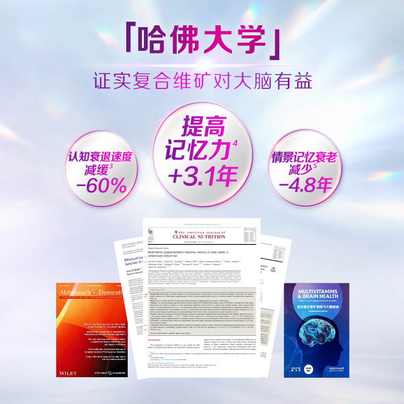 Centrum Women's Multivitamin B Complex Niacinamide Folic Acid Calcium Zinc VD3K2 Silver Centrum Brain Vitamin 120 Capsules