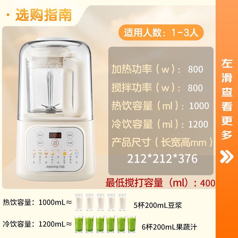 Joyoung Bass Wall Breaker Household Fully Automatic Soybean Milk Machine Light Juicing and Cooking Machine 1.2L Compact Small Grain Wall Breaker for 2-3 People Subsidy P199