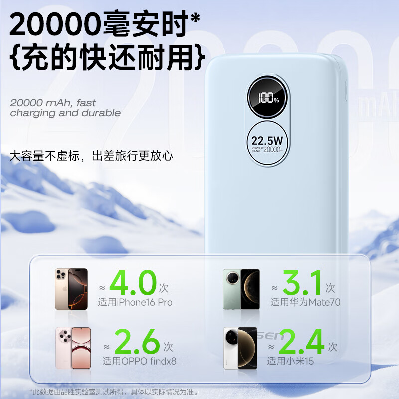 Pinsheng 3C certified aircraft 22.5W super fast charge 20000mAh large capacity power bank portable power bank suitable for Apple 17promax Xiaomi Huawei White