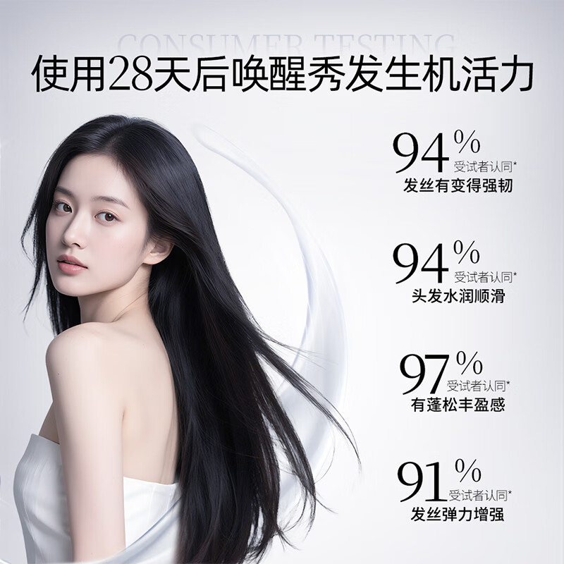 Shiseido Professional Hair Care Core Shiprei Smooth Repair Vitality Conditioner for Men and Women 250g Improves Dry and Frizzy Hair Mask Grade Conditioner