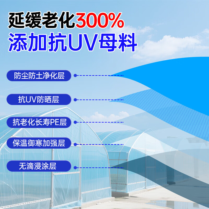 Greenhouse plastic film drip-free film greenhouse film plastic film po film thickened transparent longevity agricultural vegetable special film imported high light transmittance and anti-fog PO film 10S thick 8 meters wide 15 meters long