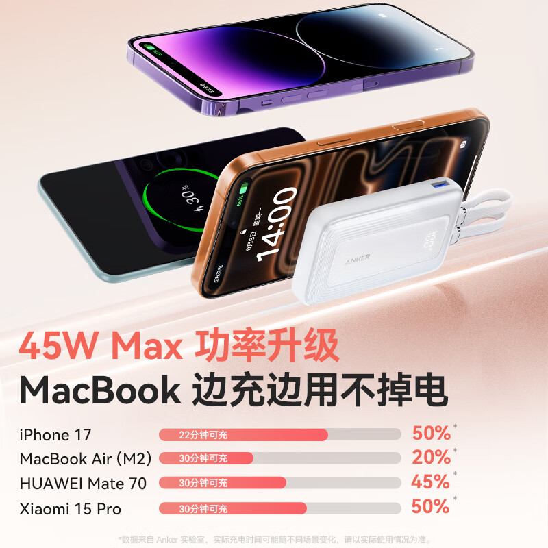 ANKER 3C certified travel power bank comes with dual C cable 45W 20000 mAh large capacity ultra-fast charging mobile power bank Android Apple Blue