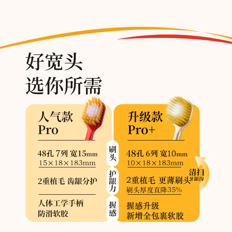 EBISU wide-head soft-bristle toothbrush 4 pieces 6 rows 48 holes adult ultra-fine hair family size JD.com self-operated