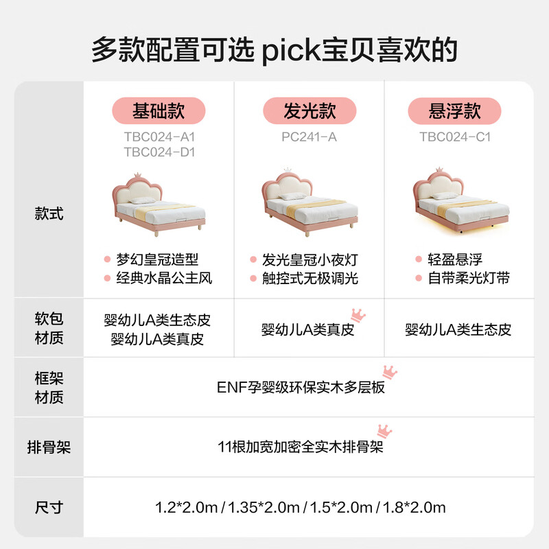 Lin's Home Children's Bed Bedroom Cloud Princess Bed Girls' Crown Single Bed Home Bedroom Girls' Bed PC241 Genuine Leather | Crown Night Light High Bed 1.5mx2.0m Single Bed