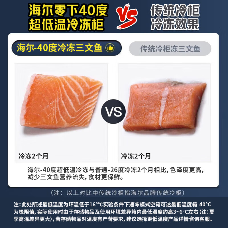 Haier ultra-low temperature seafood cabinet minus -40 degrees freezer household 200/300 liters small size does not require frequent defrosting first-class energy efficiency commercial large capacity 142 liters high-end color crystal glass door minus 40 degrees丨electronic temperature control