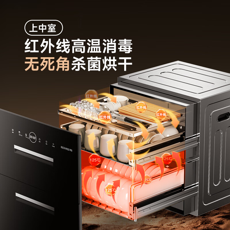 Canbo Household Large Capacity 304 Stainless Steel Embedded Massive Rock Three-Layer Disinfection Cabinet Two-Star A Flow Disinfection Cupboard Trade-in XDZ110-EN321 PRO