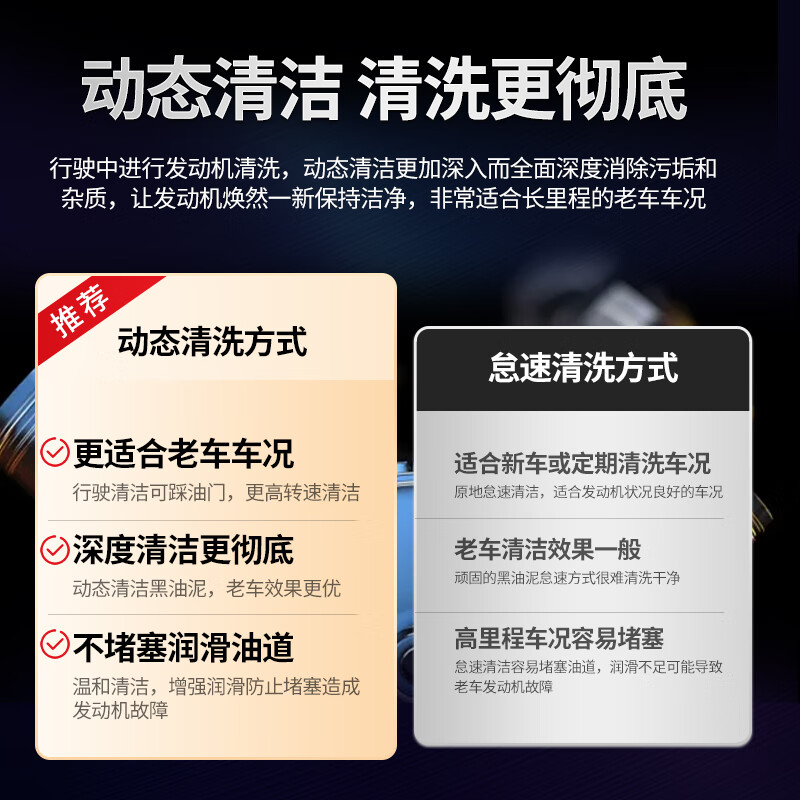 LIQUI MOLY German imported oil scale remover engine internal cleaning agent to remove oil scale carbon deposits and sludge 21103 oil scale cleaning agent