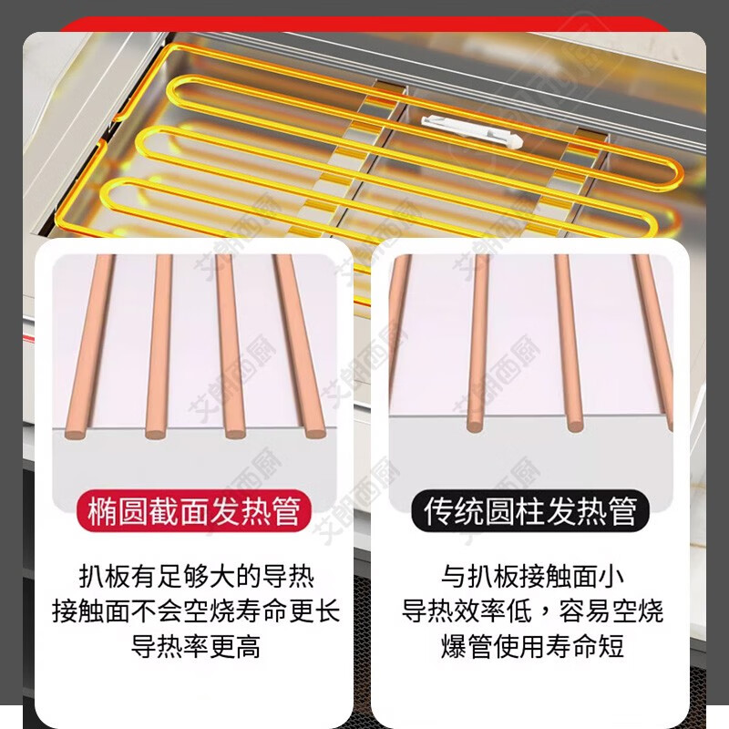 Ailangxi kitchen electric griddle iron plate commercial stall hand cake machine teppanyaki equipment grilled cold noodles fried rice squid tofu 90 three-control 10MM iron plate 220v/6.6KW