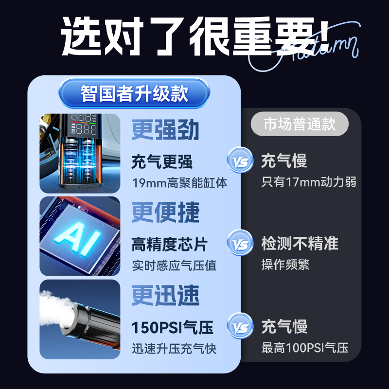 Zhiguozhe car air pump treasure electric bottle bicycle road car air pump barrel home specialist universal test tire high pressure wireless